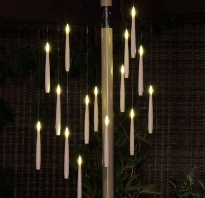 diy-520260122032047738784